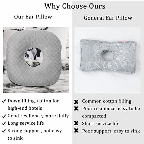 Wuronsa Ear Piercing Pillow for Side Sleepers with an Ear Hole for CNH and Ear Pain Ear Inflammation Pressure Sores, Cotton O-Shaped Side Sleeping Pillow, Ear Guard Pillow thumbnail 7