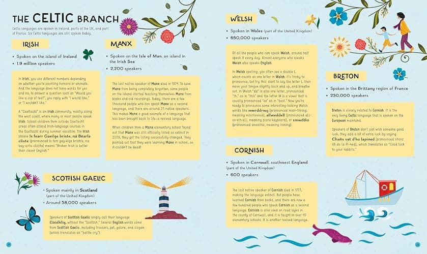 The Atlas of Languages: Words Around the World thumbnail 4