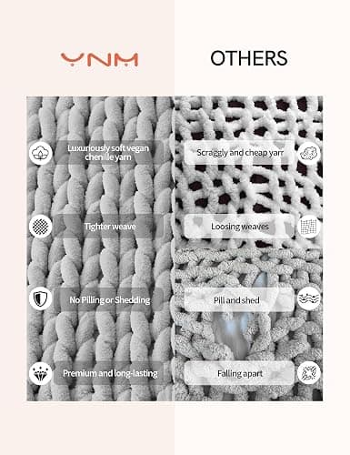YnM Chunky Throw Blanket, Hand Knitted with Chenille Yarn, Skin Friendly, Ventilated and Breathable, Machine Washable, Home Décor Piece for Couch, Sofa and Bed (Glacier Grey, 40x50 Inch) thumbnail 6