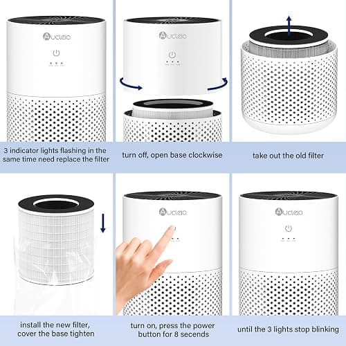 Aucleia Original True HEPA Filter for KQ-31/KQ-31A,H13 360° 3-Stage Filtration,Removes Dust Pets Hair Smoke Odor and More,Air Cleaner for 99.99% Allergies thumbnail 5