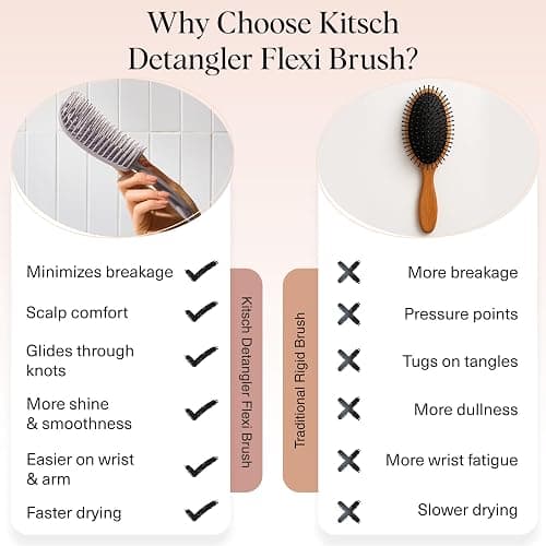 Kitsch Hair Brush Detangler – Flexi Flow Hair Brush for Women, Men & Kids | Detangling Brushes for Curly Hair with Bendable Frame, Bounce Curl Defining Brush for Wet or Dry Strands - Soft Violet thumbnail 3