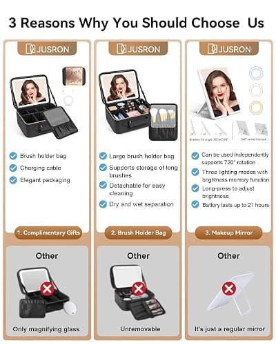 JUSRON Travel Makeup Bag With LED Mirror,Train Case with Light up Mirror, Portable Makeup Artist Organizer Bag with Adjustable Dividers (Black, Large) thumbnail 6