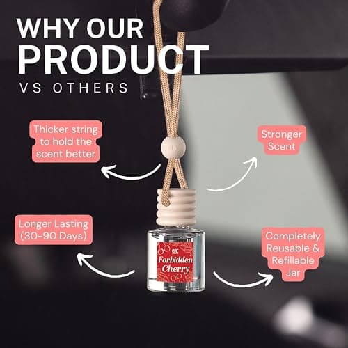CANDECraftCo Car Air Hanging Fragrance Oil, Car Auto Freshener for Essential Oils, Scents Fragrance Aromatherapy Automobile Diffuser, Long Lasting (Campfire Marshmallow) thumbnail 7
