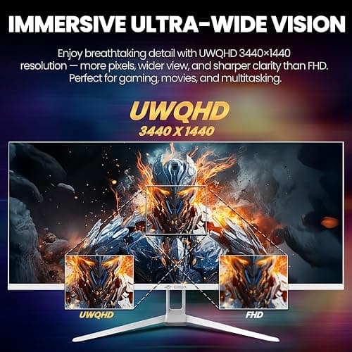 CRUA 34'' White Gaming Monitor, 165HZ/144HZ, WQHD(3440x1440P) IPS UltraWide Screen Computer Monitors with Built-in Speakers, Supports FreeSync, 120% sRGB, HDMI 2.0 & DP 1.4, Wall Mountable Installs thumbnail 5
