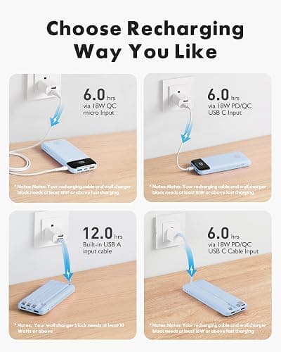 Charmast Power Bank with Built in 4 Cables, 10000mAh Portable Charger | Charges 6 devices at once, Dual voltage,Digital display,Smart protect,Flight-approved, Travel pouch + 36-month support thumbnail 4