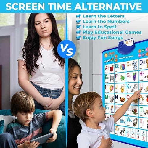 Just Smarty Alphabet Wall Chart for Toddlers 1-3 | ABCs & 123s Kids Learning Toy | Educational Gift for Infant Ages 1 2 3 4 5 | Speech Therapy for Kids 1-3 | Autism Toys for Toddlers 3-4 thumbnail 4