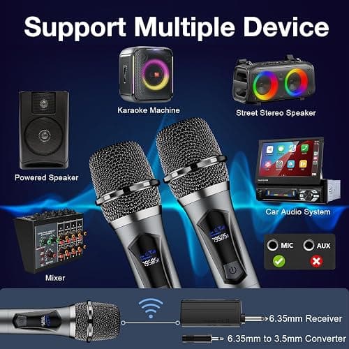 Wireless Microphone,Professional Dual Handheld Cordless Dynamic Mic System with Rechargeable Receiver,Karaoke Microphone Set for Singing, Karaoke, Wedding, DJ, Party, Speech,Church,Class Use,PA System thumbnail 4