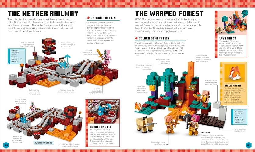 LEGO Minecraft Visual Dictionary: With an Exclusive LEGO Minecraft Minifigure thumbnail 6