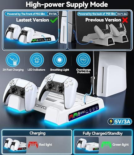 PS5/Slim/Pro Stand and Cooling Station with LED Controller Charging Station for PlayStation 5 Console, Controller Charger, Cooling Stand, PS5/Slim/Pro Skin Accessories Kit with 3 Level Cooler Fan thumbnail 4