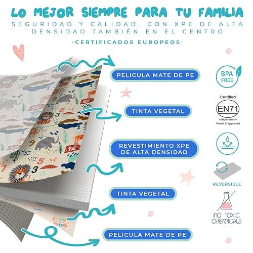 SLAVIBOO Alfombra Bebe Acolchada Plegable, 180x200x1 Reversible, Alfombra de Juegos Bebe, Alfombra Infantil, tapete Actividades Bebe, colchoneta Bebe Suelo, Suelo Bebes Acolchado,Alfombra Juegos Bebe thumbnail 7