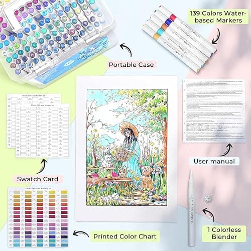 Ohuhu 140 Colours Water-Based Markers, Dual Tip Art Markers Brush Pens for Adults Colouring Pens for Anime Manga Design, Calligraphy, Drawing, and Illustration, Odourless & Non-Toxic thumbnail 6