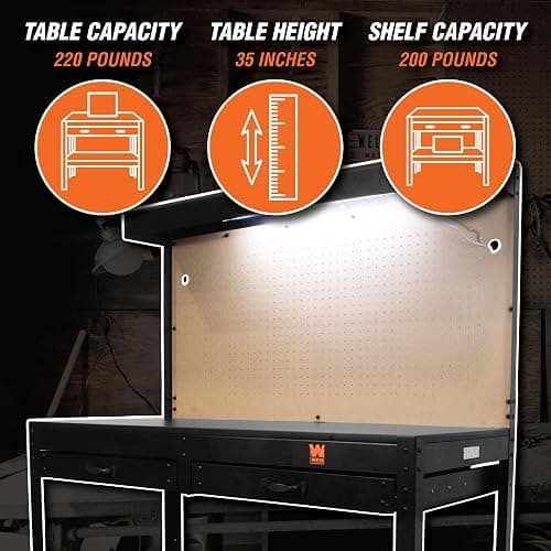 WEN WB4723T 48-Inch Workbench with Power Outlets and Light, Black thumbnail 4