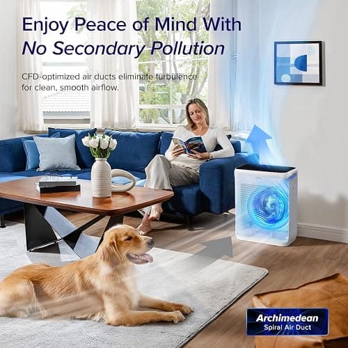 LEVOIT Air Purifiers for Home Large Room Up to 1875 Ft² with Washable Pre-Filter, AHAM VERIFIDE, Air Quality Monitor, HEPA Sleep Mode for Allergies, Pet Hair in Bedroom, Vital 200S-P, White thumbnail 7
