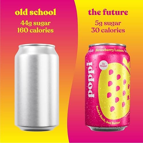 Poppi Sparkling Prebiotic Soda Beverage with Apple Cider Vinegar, Seltzer Water and Fruit Juice, Strawberry Lemon Flavor, 12 FL Oz, Pack of 12, Packaging May Vary thumbnail 5