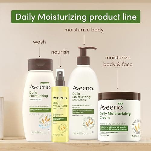 Aveeno Daily Moisturizing Body Wash for Sensitive Skin + Prebiotic Oat, Gently Cleanses, Nourishes & Feels Moisturizing Dry Skin, Light Fragrance, Refill Pouch, 36 fl. oz thumbnail 8