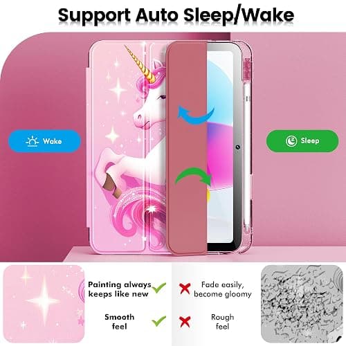 INFILAND Compatible with iPad A16 11th Generation 11 Inch 2025 Case, iPad Case 10th Generation 10.9 Inch, Glitter Cover with Sparkly Clear Back, Pencil Holder, for Kids Girls (Pink Unicorn Dream) thumbnail 6