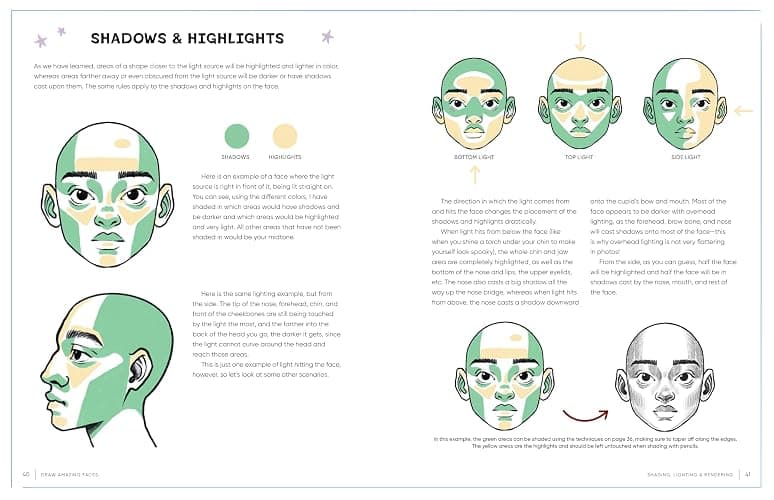 Draw Amazing Faces: Learn the Basics and Develop Your Own Style thumbnail 9