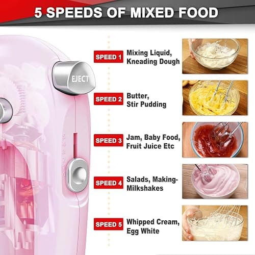Lord Eagle Hand Mixer Electric 400W, 5 Speed handheld Mixer, 5 Stainless Steel Accessories for Baking Cake Egg Cream Food Beater, Turbo Boost/Self-Control Speed + Eject Button thumbnail 6