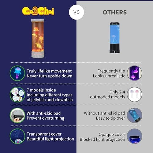 Large Size Jellyfish Aquarium Lamp Fake Fish Jelly Fish Tank Aquarium Lava Lamp Night Light Room Decor,7 Jellyfish&Clownfish,Adult Kids Home Office Room Desk Light thumbnail 6