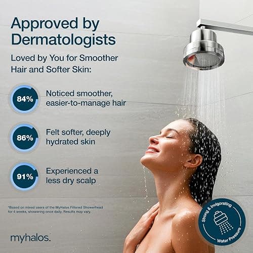 MyHalos® Filtered Shower Head for Hard Water Filter - High Pressure, Removes Chlorine - Shower Head Filter for Hard Water Softener Showerhead, Easy Install, For Hair & Skin, Filtering (Chrome) thumbnail 2