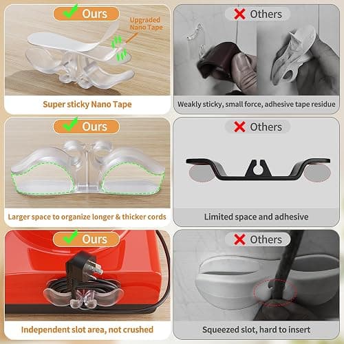 6PCS Clear Cord Organizer for Appliances, Kitchen Appliance Cord Organizer Stick On, Appliance Cord Holder, Cord Wrappers, Cord Winder for Pressure Cooker, Air Fryer, Blender, Coffee Maker, Toaster thumbnail 5