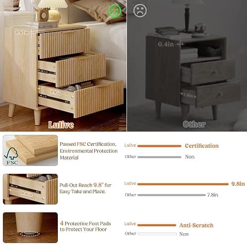 Lulive Wood 3 Drawers Dresser Fluted Night Stand with Charging Station, Storage Nightstand Modern Side Table, Bedside Table for Bedroom, Entryway Natural thumbnail 8