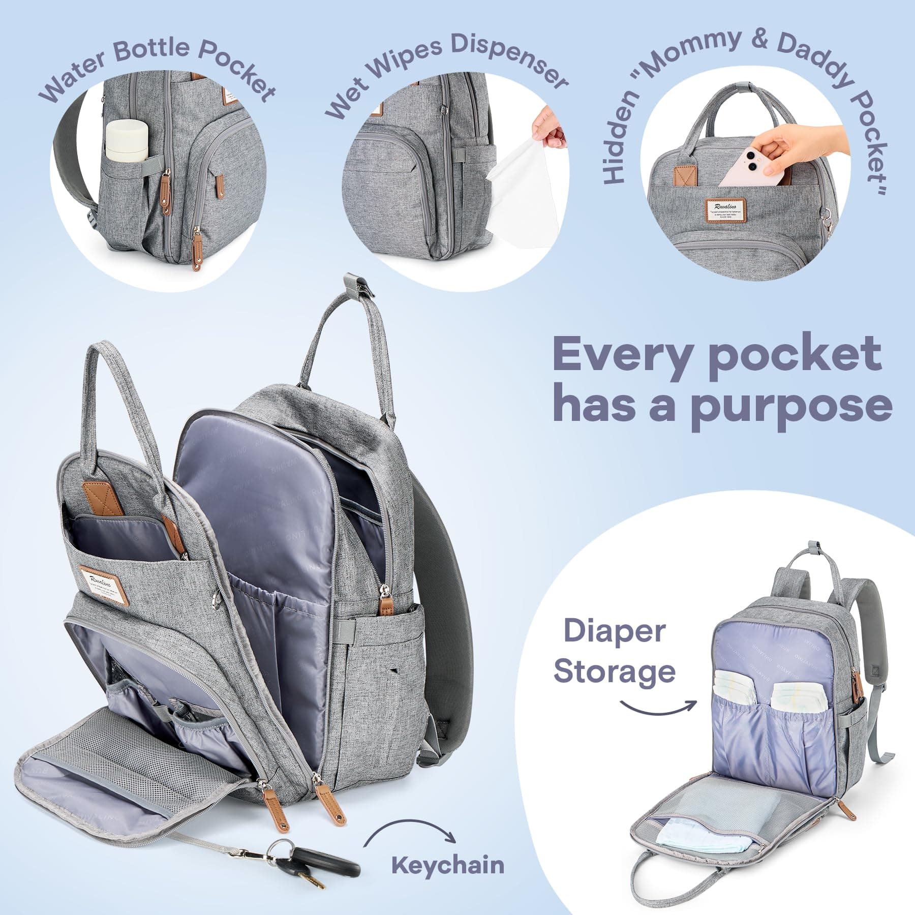 Ruvalino Diaper Bag Backpack, Baby Diaper Bag Backpack with Changing Mat for Mom and Dad (Grey) thumbnail 2