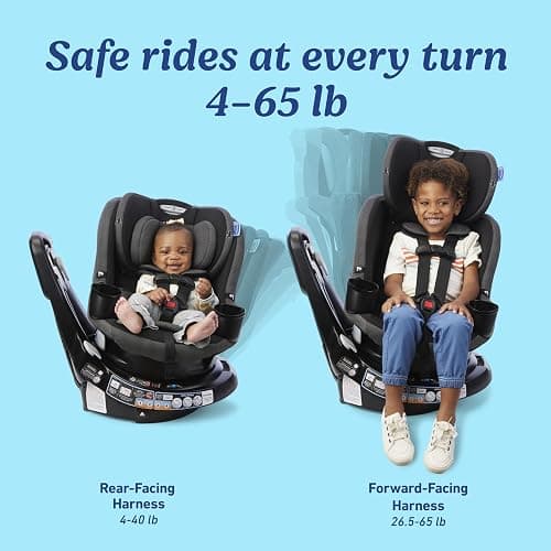 Graco EasyTurn 360 2-in-1 Convertible Car Seat, 360 Degree Rotating Infant to Toddler Rotating Car Seat, 2 Modes Forward and Rear Facing, Slim Design, Cyran thumbnail 2