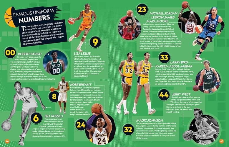 It's a Numbers Game! Basketball: The Math Behind the Perfect Bounce Pass, the Buzzer-Beating Bank Shot, and So Much More! thumbnail 3