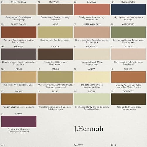 J. Hannah Nail Polish – Vegan, Non-Toxic, Cruelty-Free, Gluten-Free, Long Lasting, USA Made, Light, Dusty, Pale Pink Color (Agnes) thumbnail 7