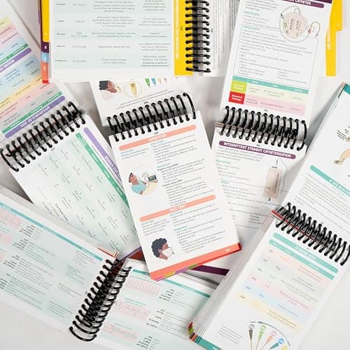 Med Surg Clinical Pocket Guide for Nurses thumbnail 6
