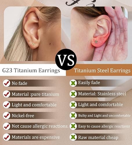 Staligue 5 Pairs Titanium Earrings - Dot Ball Cubic Zirconia 20 Gauge Pure Titanium Stud Hoop Earrings Set - Flat Back for Women thumbnail 5
