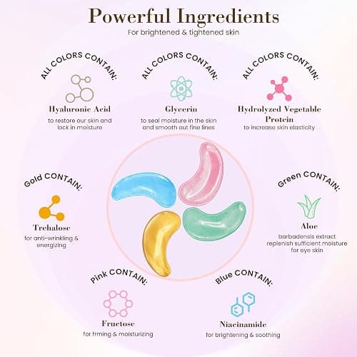 Yargkos 32 Pairs Under Eye Patches, Hydrating Eye Masks for Dark Circles Puffiness Puffy Eyes, Anti Wrinkle Collagen Undereye Pads, 32 Sets Travel Skincare Face Gel (24K Golden+Blue+Pink+Green) thumbnail 4