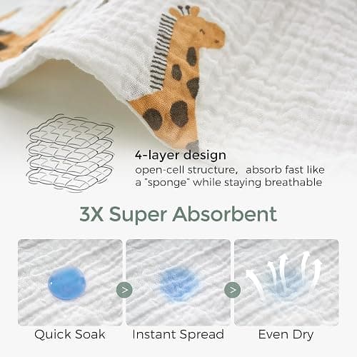 Momcozy Baby Washcloths - 4 Layer Design| Medium Thickness| Soft & Absorbent| Premium Cotton for Newborns'Skin-Great for Bathing, Wiping & on-The-go Use, Shower Gift and Essential(5 Pack, 10x10 inch) thumbnail 5