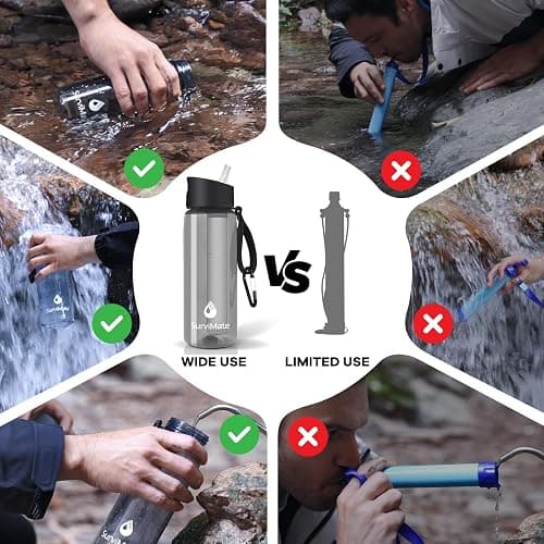 Survimate 5-Stage 0.01μm Ultra-Filtration Filtered Water Bottle, BPA-Free Material, NSF/ANSI 42&372 Certified, Portable Water Filter Bottle for Survival, Camping, Hiking, and Emergency Use thumbnail 9