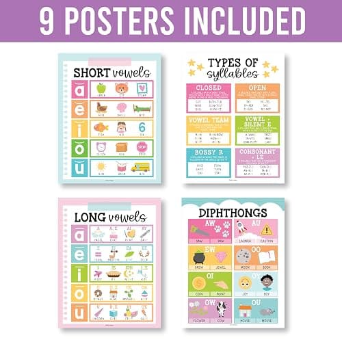 Hadley Designs Sound Wall Classroom Phonics Posters - Syllable Types Posters For Classroom Decor, Long and Short Vowel Sounds Chart, Digraphs and Blends Poster, 9 Pastel Sound Wall Bulletin Board Set thumbnail 3