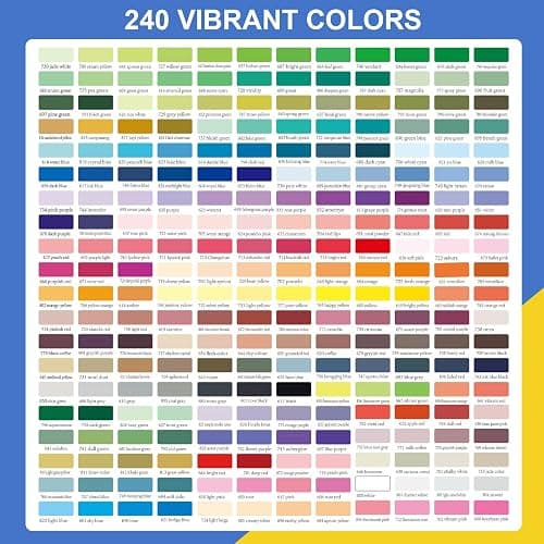 DICEKOO 240 Colors Acrylic Paint Markers, Soft Brush Tip Pens with Automatic Ink Control System, Waterproof, Quick-Drying, Lightfast, for Rock Painting, Canvas, Wood, Egg & DIY Crafts Art Supplies thumbnail 2