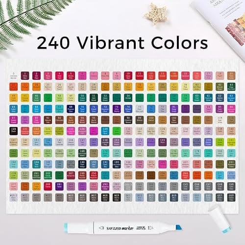 SAVZJSD 240 Colors Alcohol Markers, [2025 Upgraded] Dual Tips Markers for Kids and Adults in Coloring or Painting(Fine & Broad) thumbnail 4