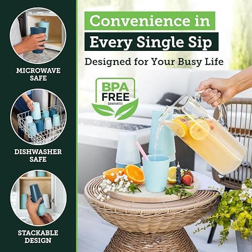 Grow Forward Premium Wheat Straw Cups - 13 & 20 oz Unbreakable BPA Free Hard Plastic Cups – Reusable Lightweight Plastic Drinking Glasses for Kitchen, Outdoor, Water, Camping, RV - Seascape thumbnail 4