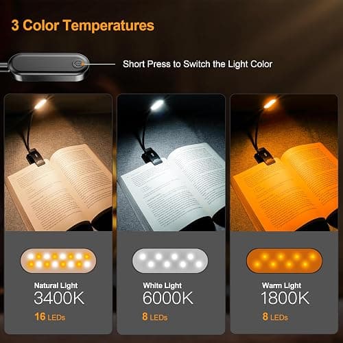 Gritin 16 LED Rechargeable Book Light for Reading in Bed- Eye Caring 3 Color Temperatures, Stepless Dimming Brightness, 80 Hrs Runtime, Lightweight Flexible Clip on Light for Book Lovers thumbnail 2
