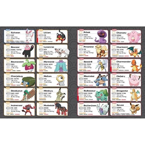 Pokemon Trainer Guess - Ash Adventures - Electronic Guessing Game, Collect 150 Pokemon, Field Guide, Talk to Your Light & Sound Poke Ball, Kids 6+ Brown Box Packaging thumbnail 5