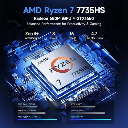 NIMO 2026 Gaming Laptop, AMD R7 7735HS (8C/16T, Up to 4.75GHz, Beat i7-12650H) 16GB DDR5 RAM 256GB SSD Business Computer with 15.6" FHD Display Radeon 680M GPU 180° View 2-Year Warranty 100W Type-C thumbnail 3