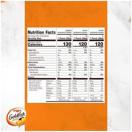 Goldfish Crackers Big Smiles Variety Pack with Cheddar, Colors, and Pretzels, Snack Packs, 30 Ct thumbnail 2