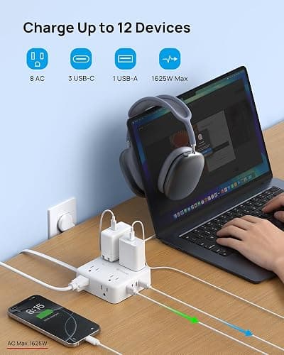 TROND Surge Protector Power Strip, 5FT Flat Plug Extension Cord with 8 Outlets & 4 USB Ports (3 USB C), 1625W, Wall Mount Outlet Extender for Home Office Dorm Room Essentials, White thumbnail 2