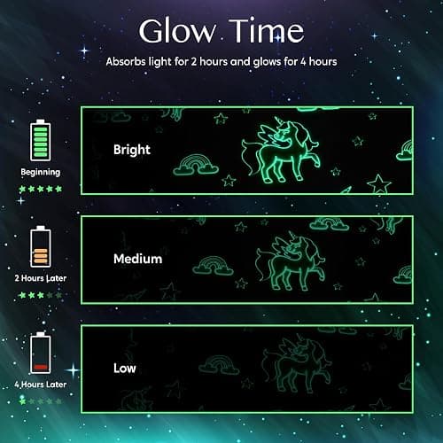 Joiedomi Glow in The Dark Blanket - Unicorns Gifts Toys for Girls Age 2 3 4 5 6 7 8 9 10 11 12 Year Old - Soft Cozy Flannel Kids Throw Blanket, Birthday Bedroom Decor 50"×60" thumbnail 7