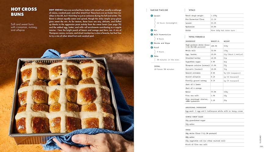 The Perfect Loaf: The Craft and Science of Sourdough Breads, Sweets, and More: A Baking Book thumbnail 5