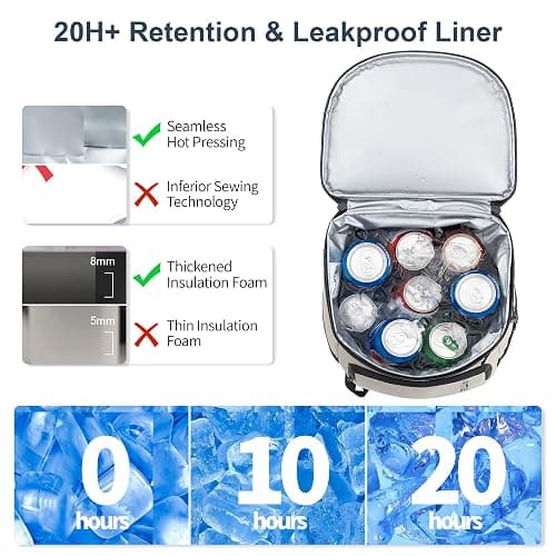 SPARTER Backpack Cooler Insulated Leak Proof 33/49 Cans, 2 Insulated Compartments Thermal Bag, Portable Lightweight Beach Travel Camping Lunch Backpack for Men and Women thumbnail 6