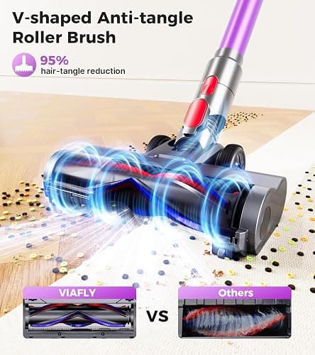 VIAFLY Cordless Vacuum Cleaner, 550W 45Kpa Vacuum Cleaners for Home, 60Mins Stick Vacuum with LED Display, Self-Standing & Anti-Tangle, 8-in-1 Wireless Vacuum for Carpet Pet Hair Hardfloor thumbnail 5