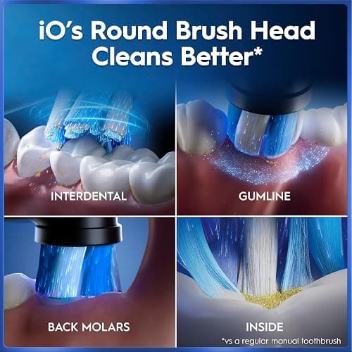 Oral-B iO5 Electric Toothbrush, Matt Black, with Travel Case and Toothpaste | 1 Toothbrush Head, Intensive whitening Toothpaste Included, 5 Cleaning Modes, Visible Pressure Sensor, Long-Lasting Battery thumbnail 11