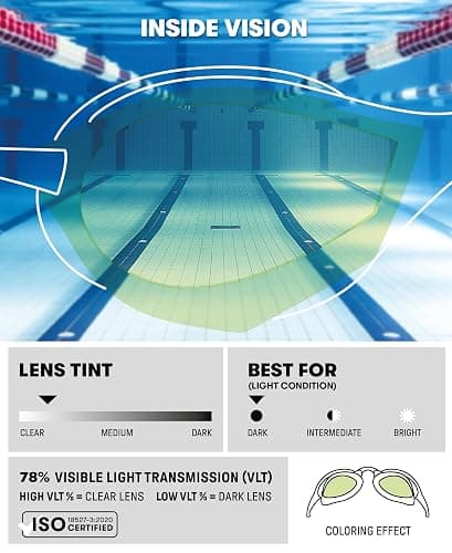 ARENA Unisex Cobra Ultra Swipe Racing Swim Goggle thumbnail 3